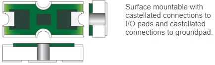 Vishay / Barry Industries ATC 3-Sided Wraparound Chip Attenuators